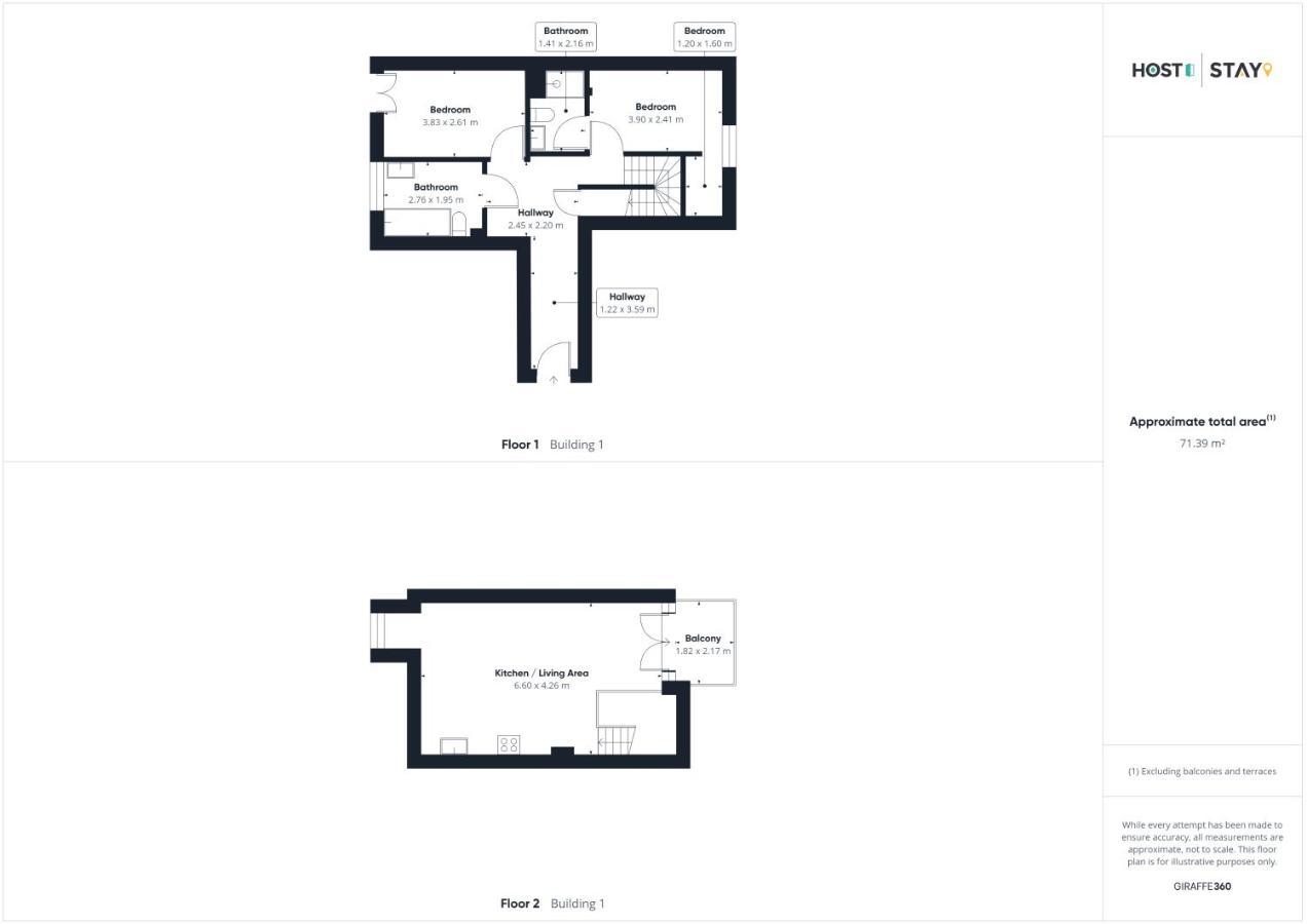 Host & - St Johns Mews Appartement *